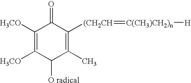 Ubiquinol and alpha lipoic acid compositions