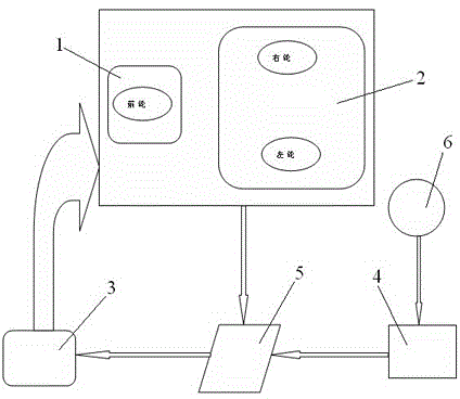 Intelligent tester for weight and center of gravity of aircraft