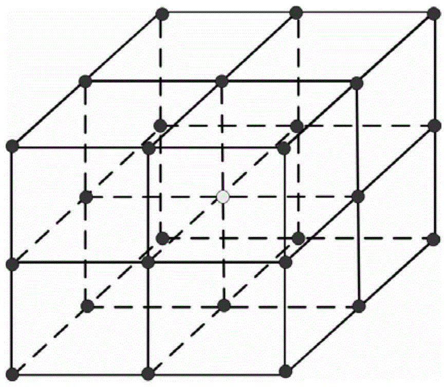 Volume rendering method of automatic identification overlapping structure based on two-dimensional transfer function