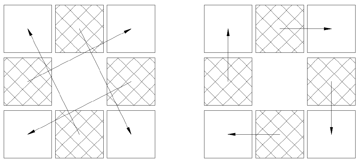 City function space compactness measurement method combining electronic map interest points