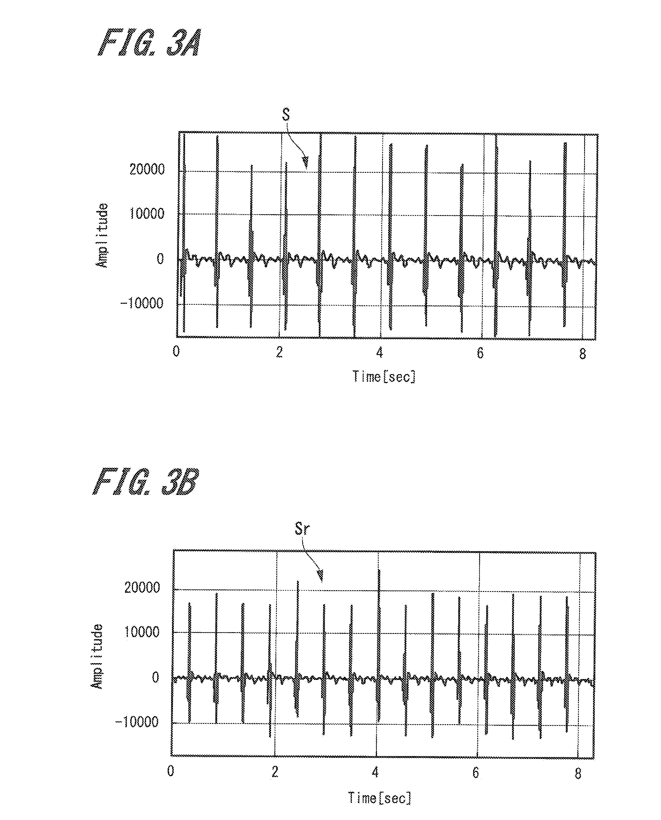 Biological information processing device, biological information processing system, biological information compression method, and biological information compression processing program