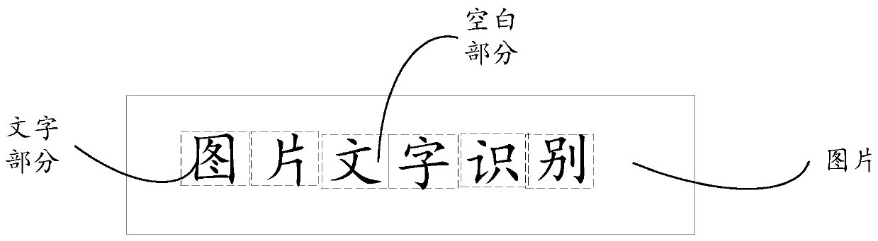 Image text recognition method and device