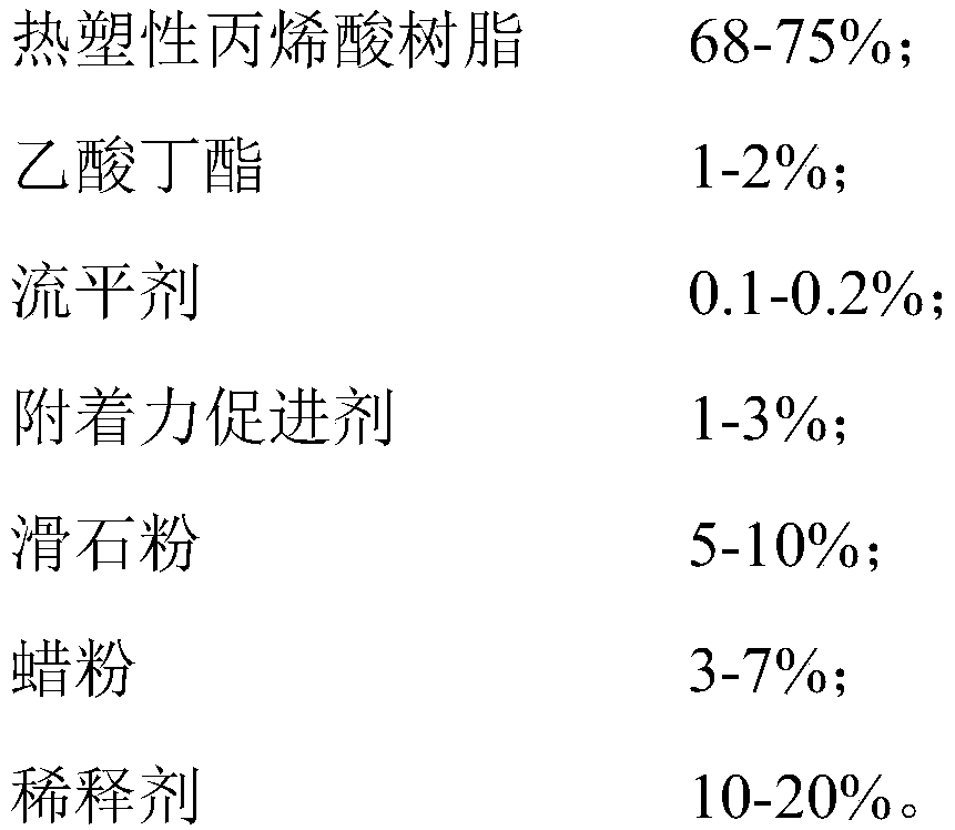 Glass fiber treatment agent for surface spraying treatment of glass fiber plastic parts and its application