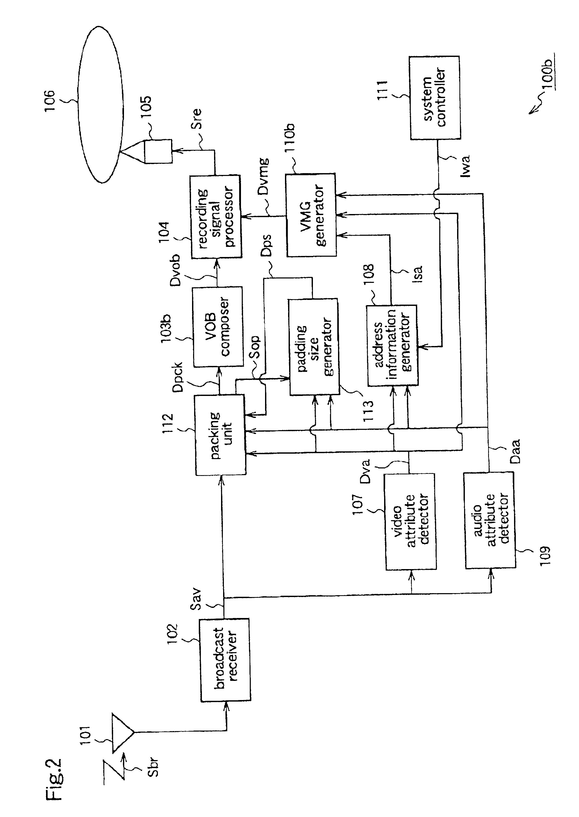 Recording apparatus and coding apparatus