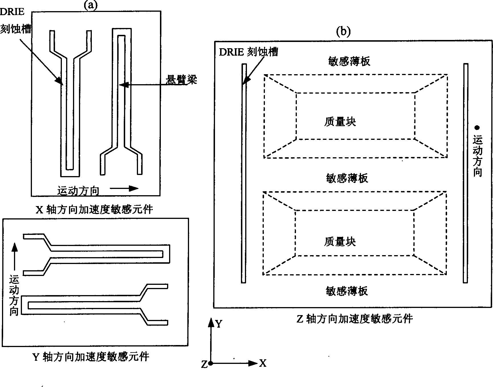 Three dimensional integrated micro mechanical acceleration sensor and producing method