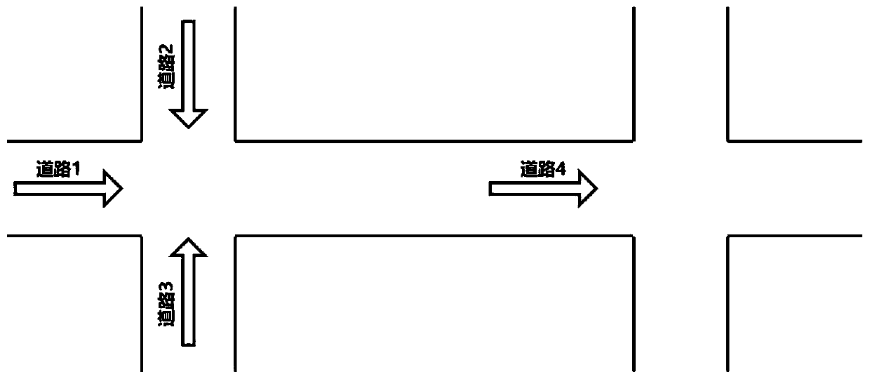 Real-time route planning method based on travel time prediction