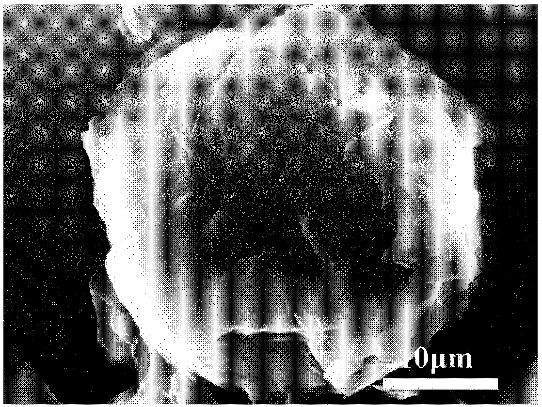 Phase change energy storing material having photo-thermal conversion performance and preparation method of same