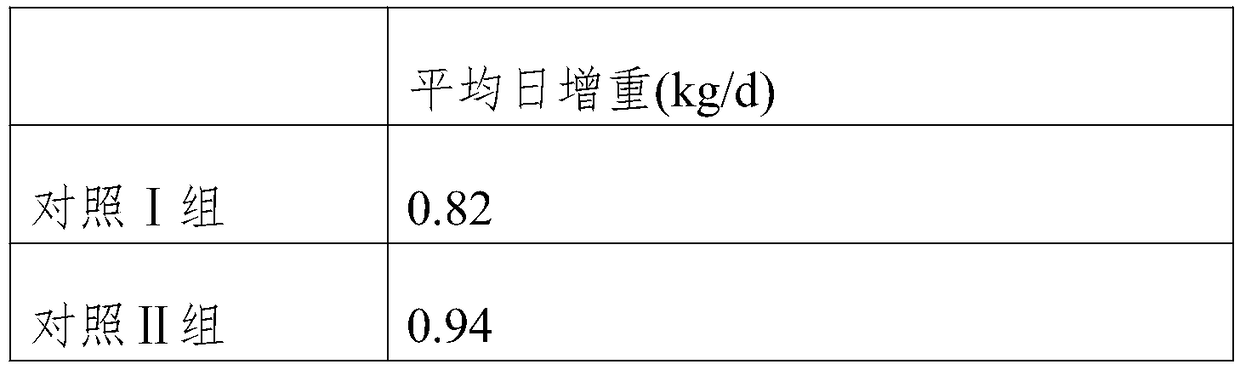 Feed phagostimulant for fattening cattle and for promoting digestive absorption and preparation method thereof