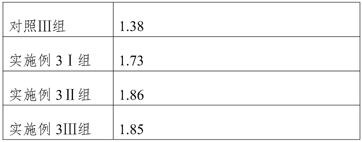 Feed phagostimulant for fattening cattle and for promoting digestive absorption and preparation method thereof