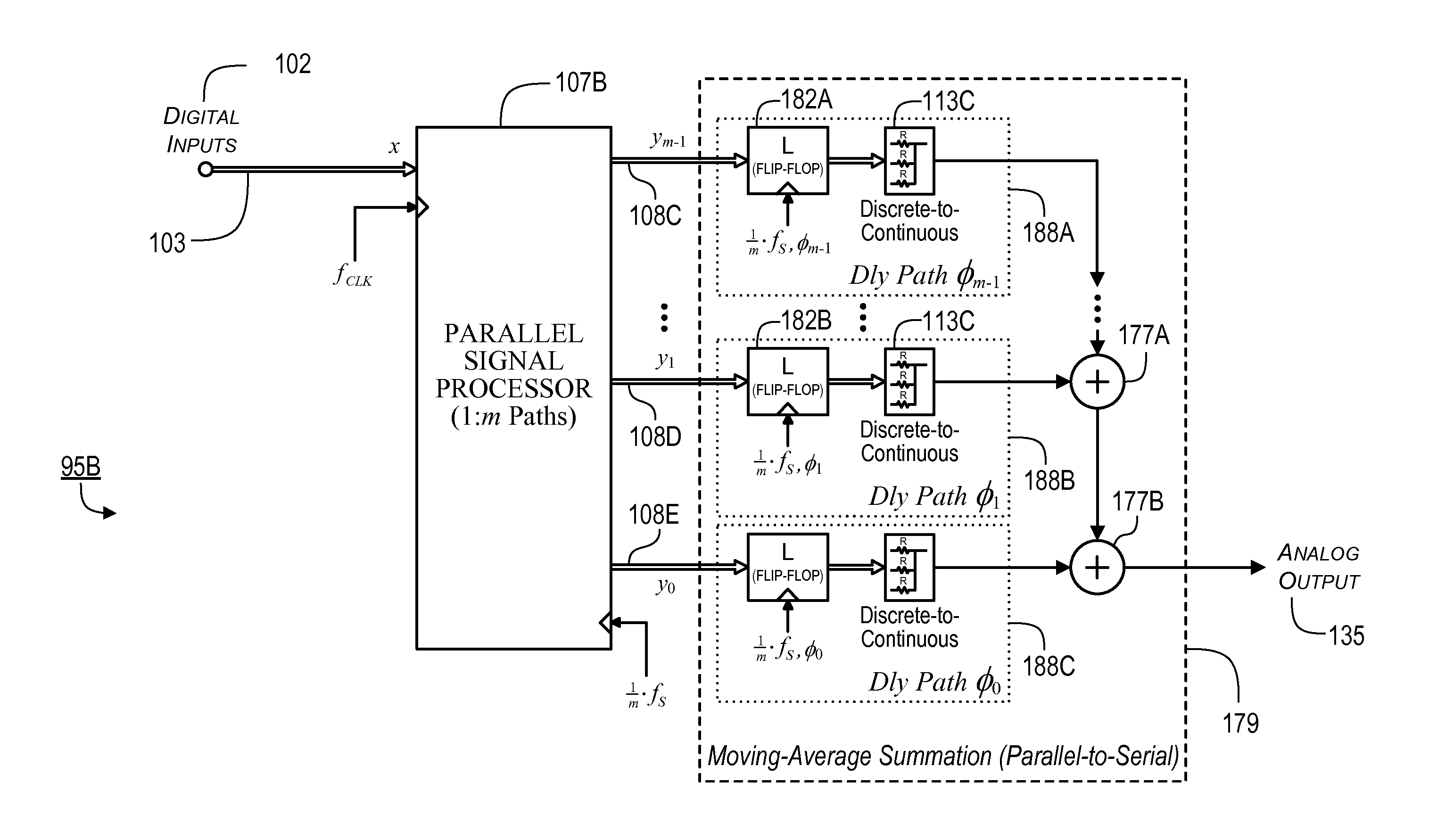 Conversion of a discrete-time quantized signal into a continuous-time, continuously variable signal