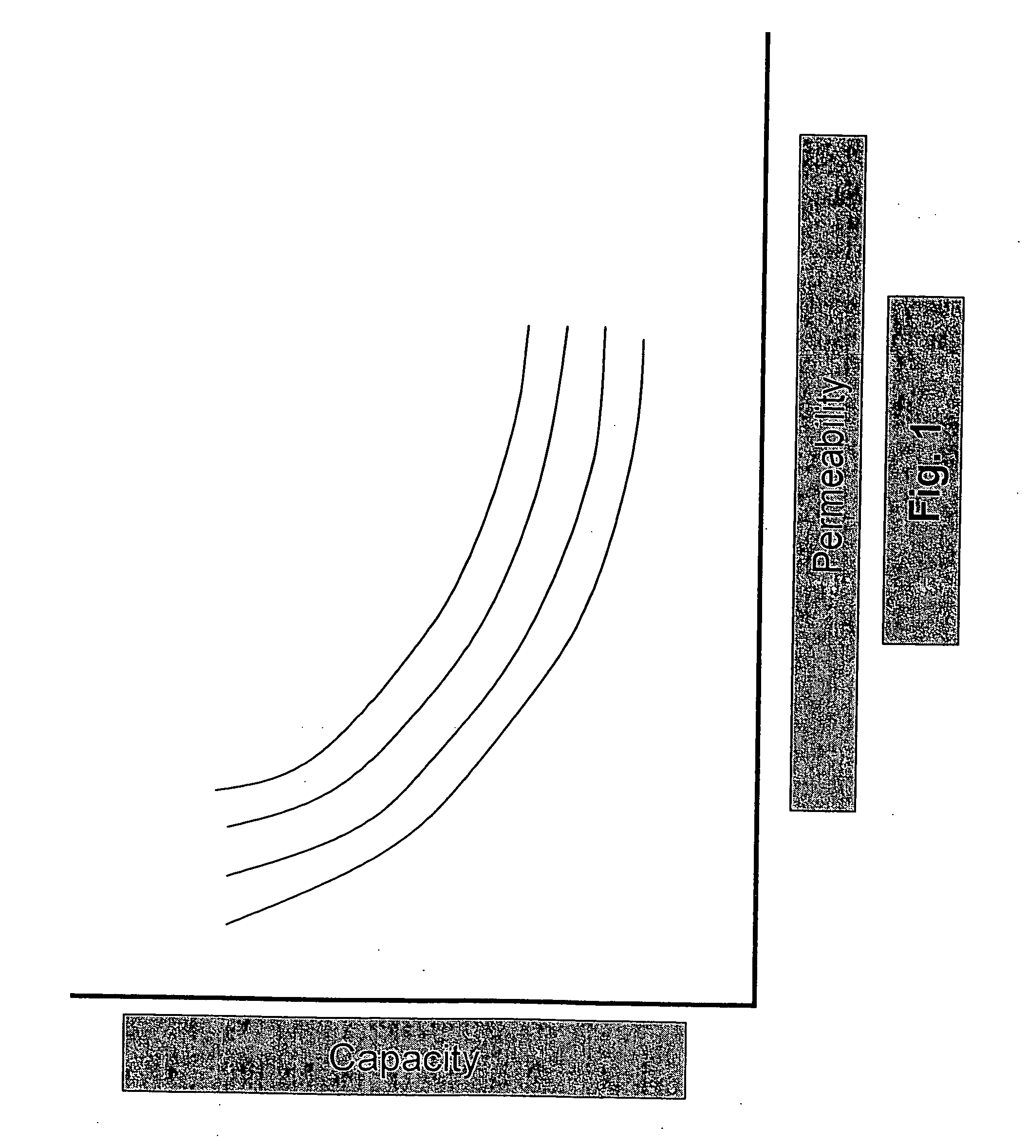 Method of manufacturing and method of marketing gender-specific absorbent articles having liquid-handling properties tailored to each gender