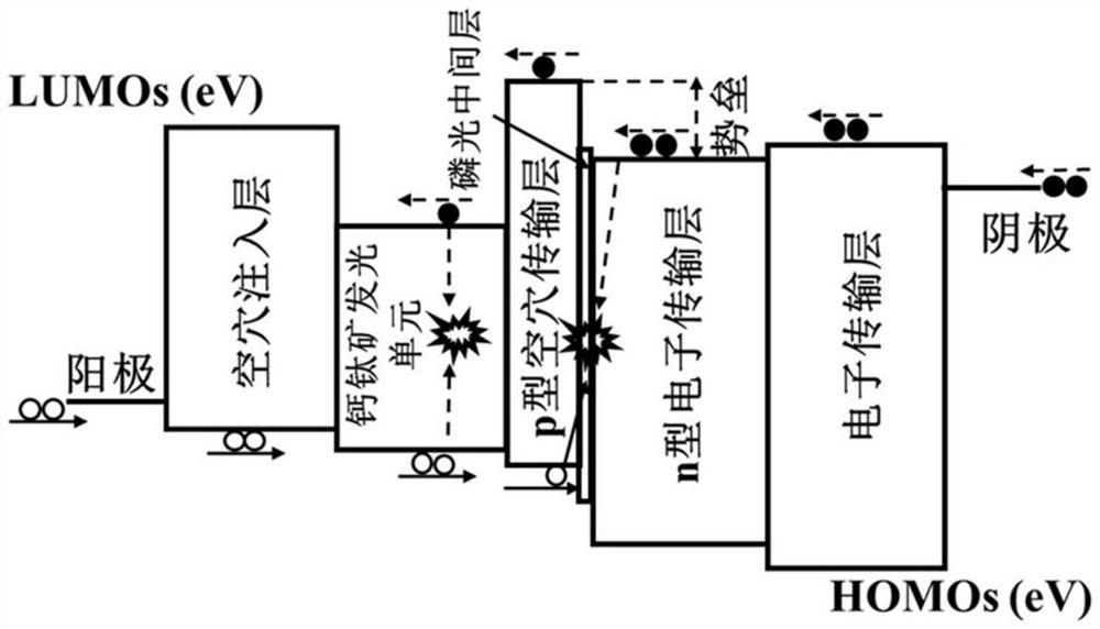 White light electroluminescent device and preparation method and application thereof