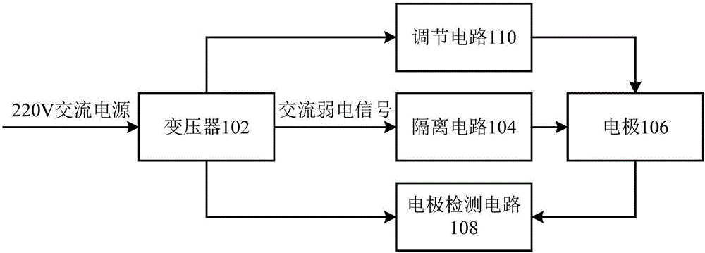 Electrode type water level switch, water heater and water level detection method thereof