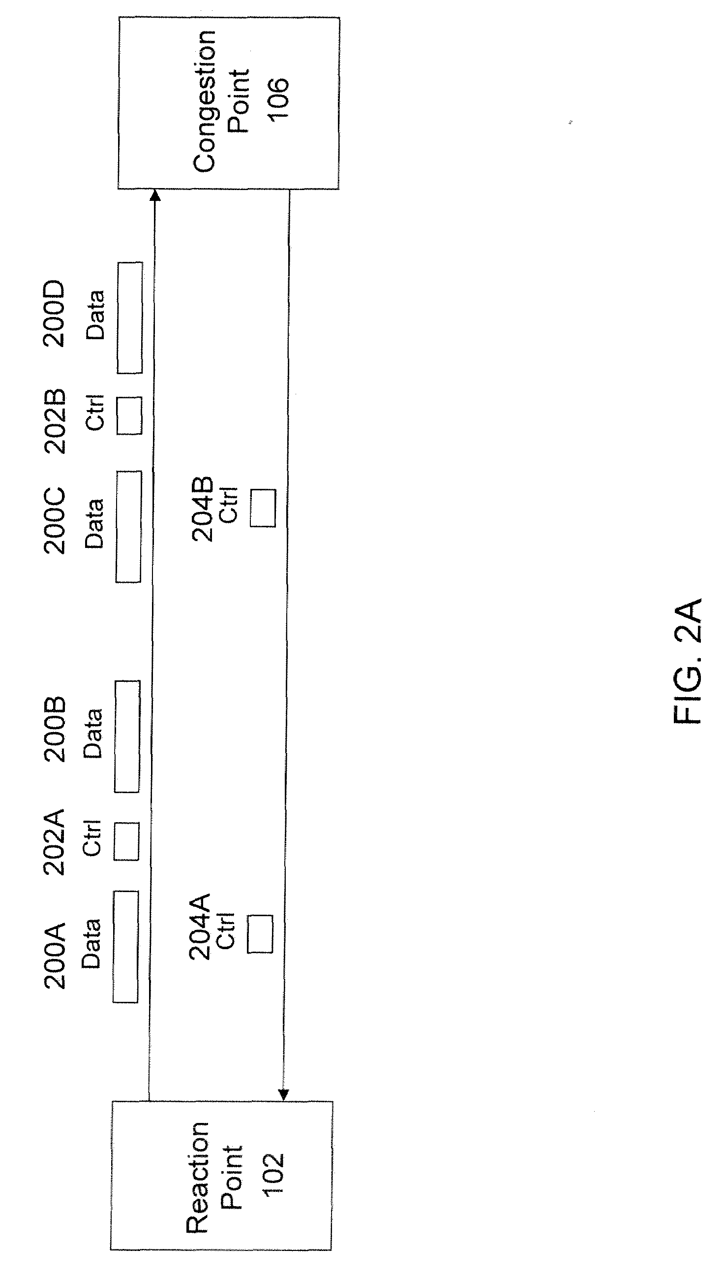 Method and Apparatus For Computer Network Bandwidth Control and Congestion Management