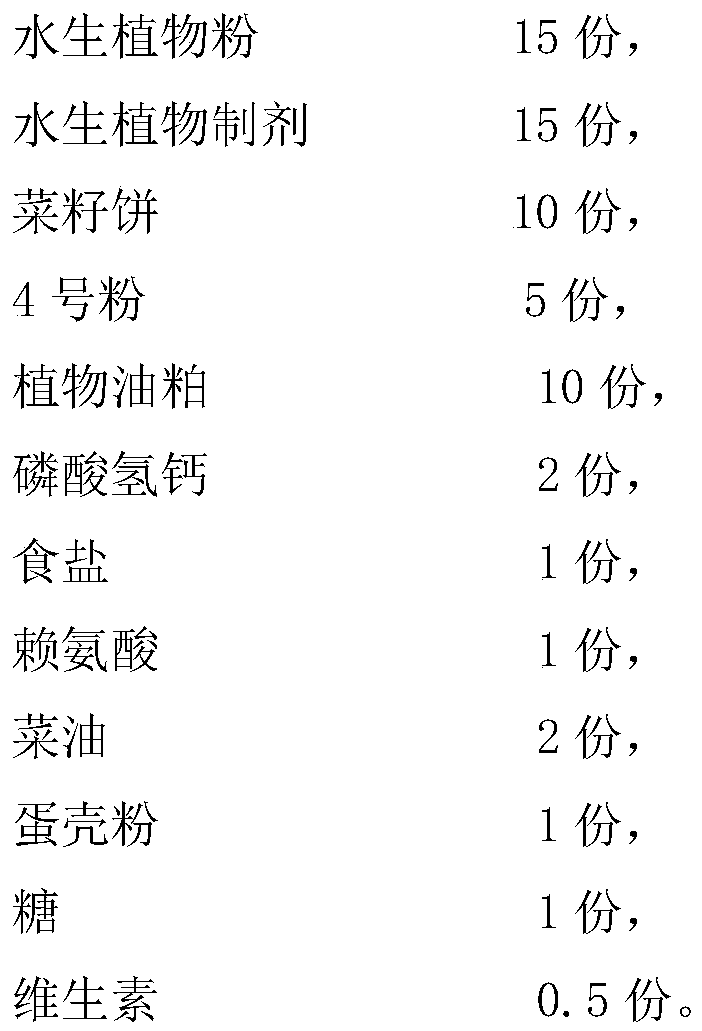 Aquatic plant fish granulated feed and preparation method thereof