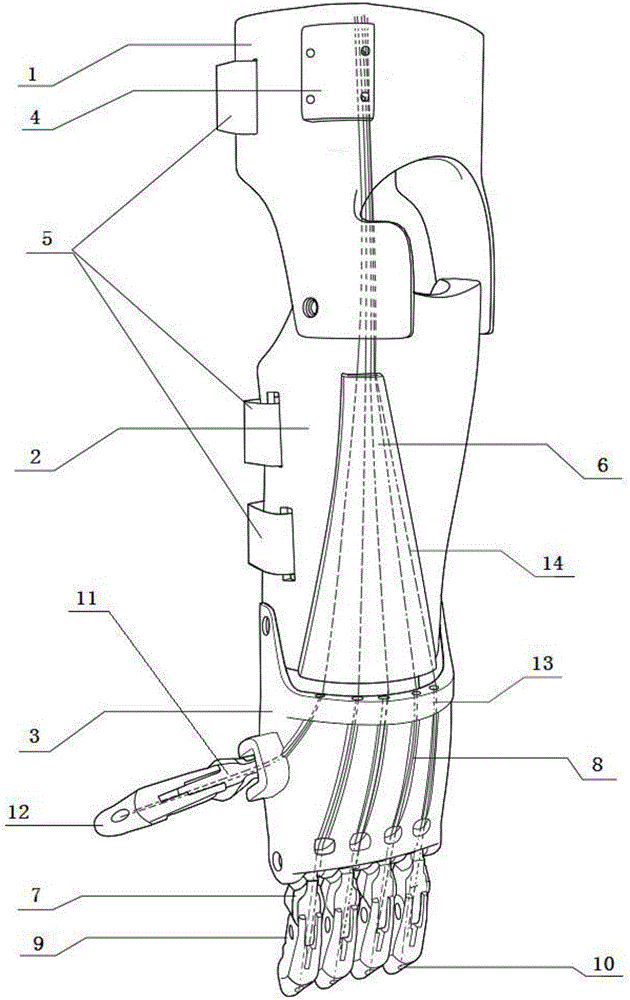 Cord transmitted 3D printing prosthetic arm