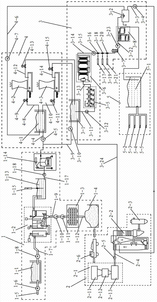 A system and a method for recycling coal mine drainage and power plant waste water with zero discharge