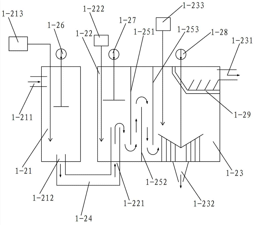 A system and a method for recycling coal mine drainage and power plant waste water with zero discharge