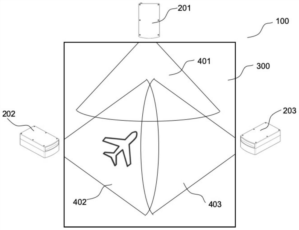 Detection system based on laser radars