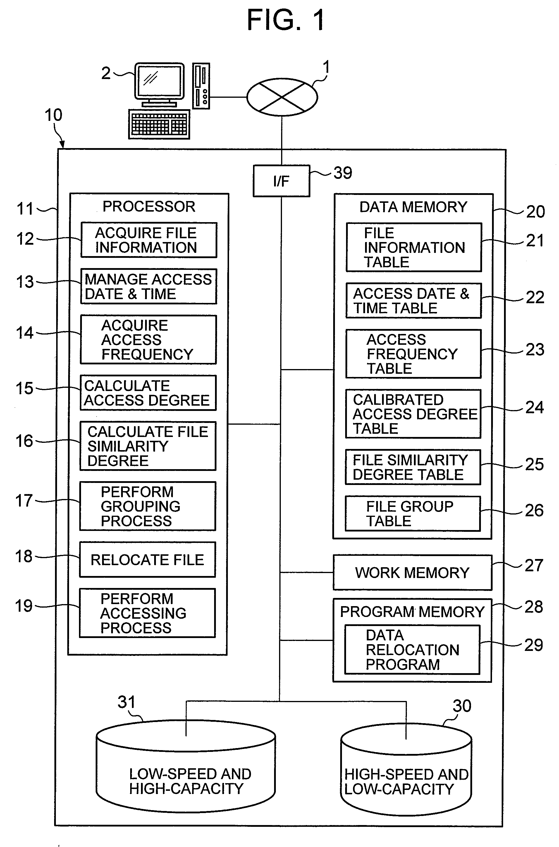 Storage system, data relocation method thereof, and recording medium that records data relocation program