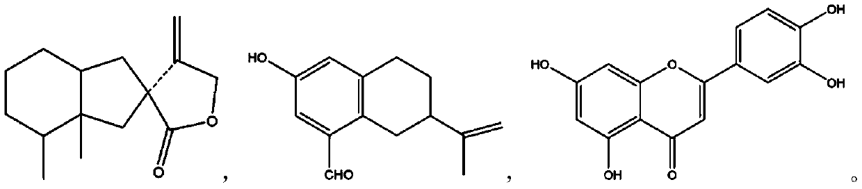 Fat-soluble extract of ligularia fischeri and preparation method and application thereof