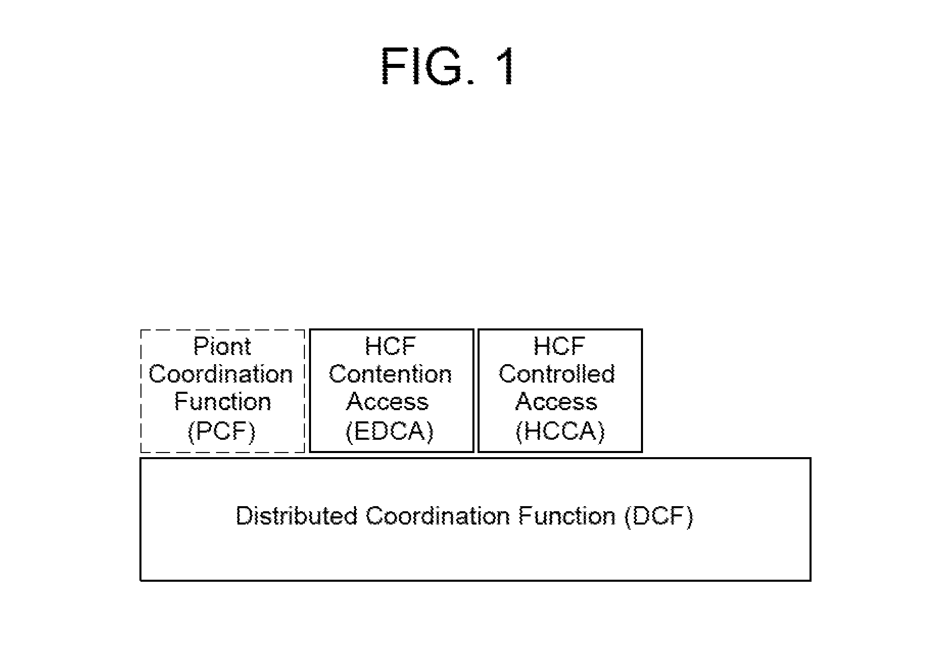 Channel access method for very high throughput (VHT) wireless local access network system and station supporting the channel access method