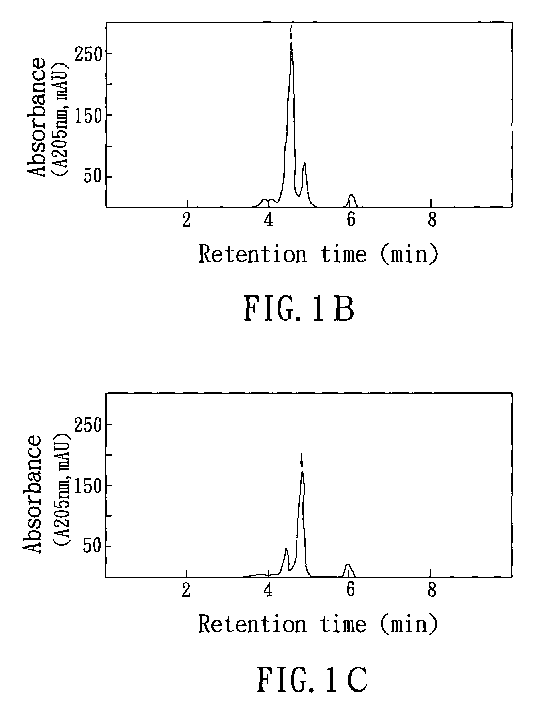 Water soluble extract from plant of Solanum genus and the preparation process thereof, and pharmaceutical composition containing the water soluble extract