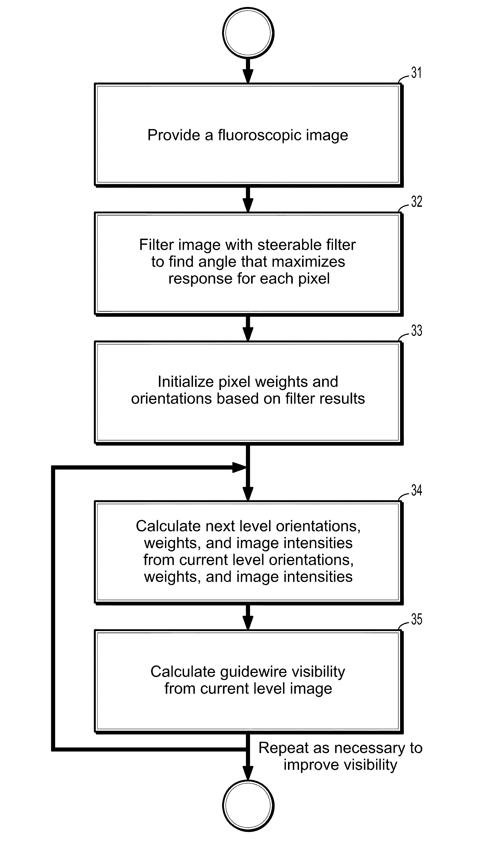 System and method for simultaneously subsampling fluoroscopic images and enhancing guidewire visibility