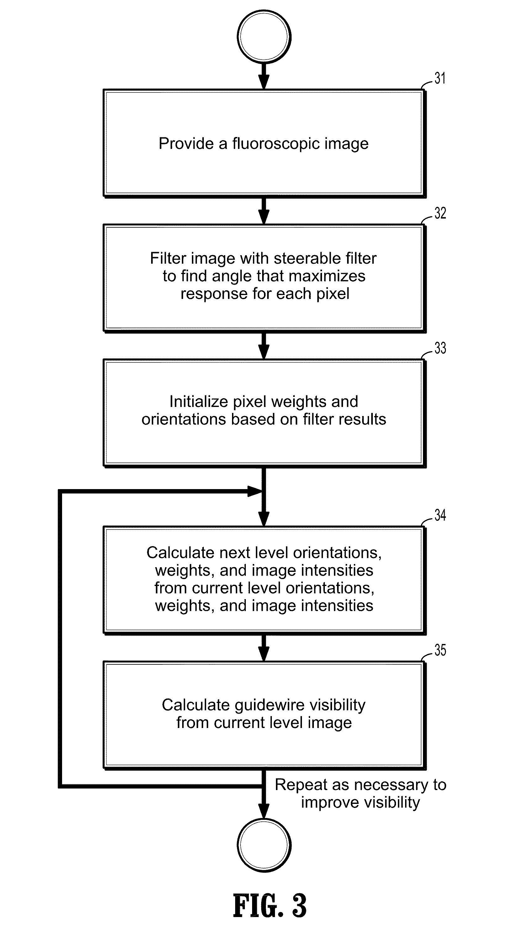 System and method for simultaneously subsampling fluoroscopic images and enhancing guidewire visibility