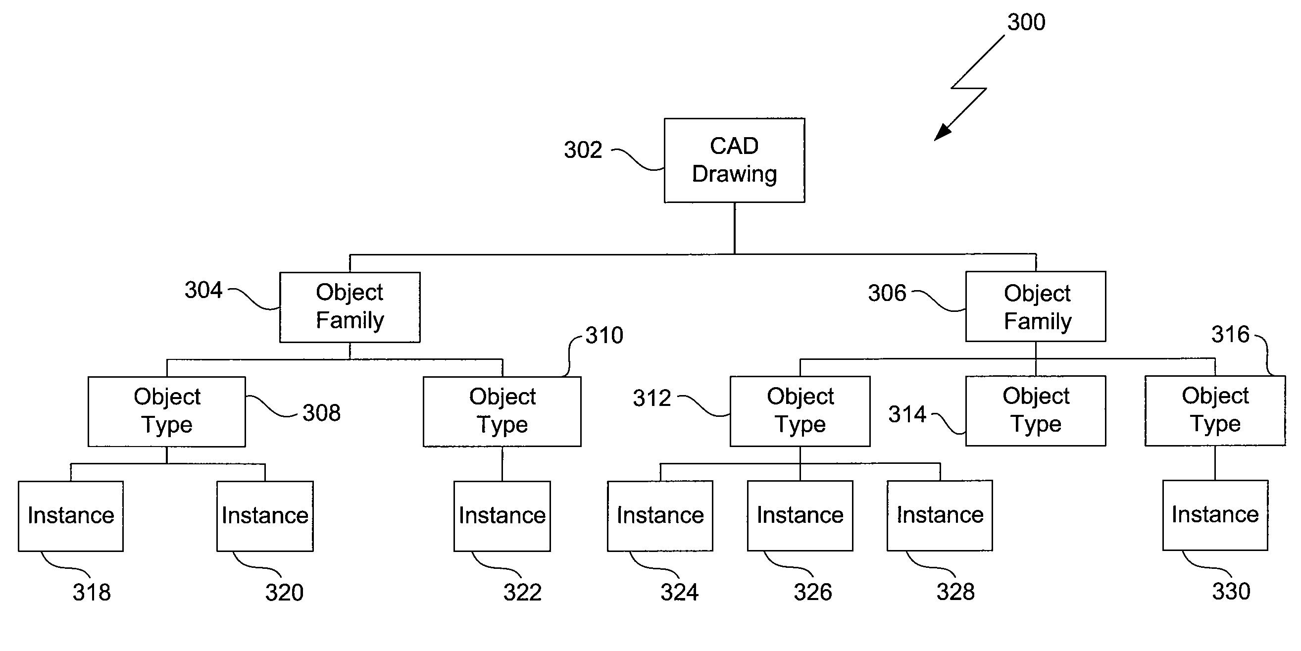 Selective quantity takeoff from computer aided design drawings