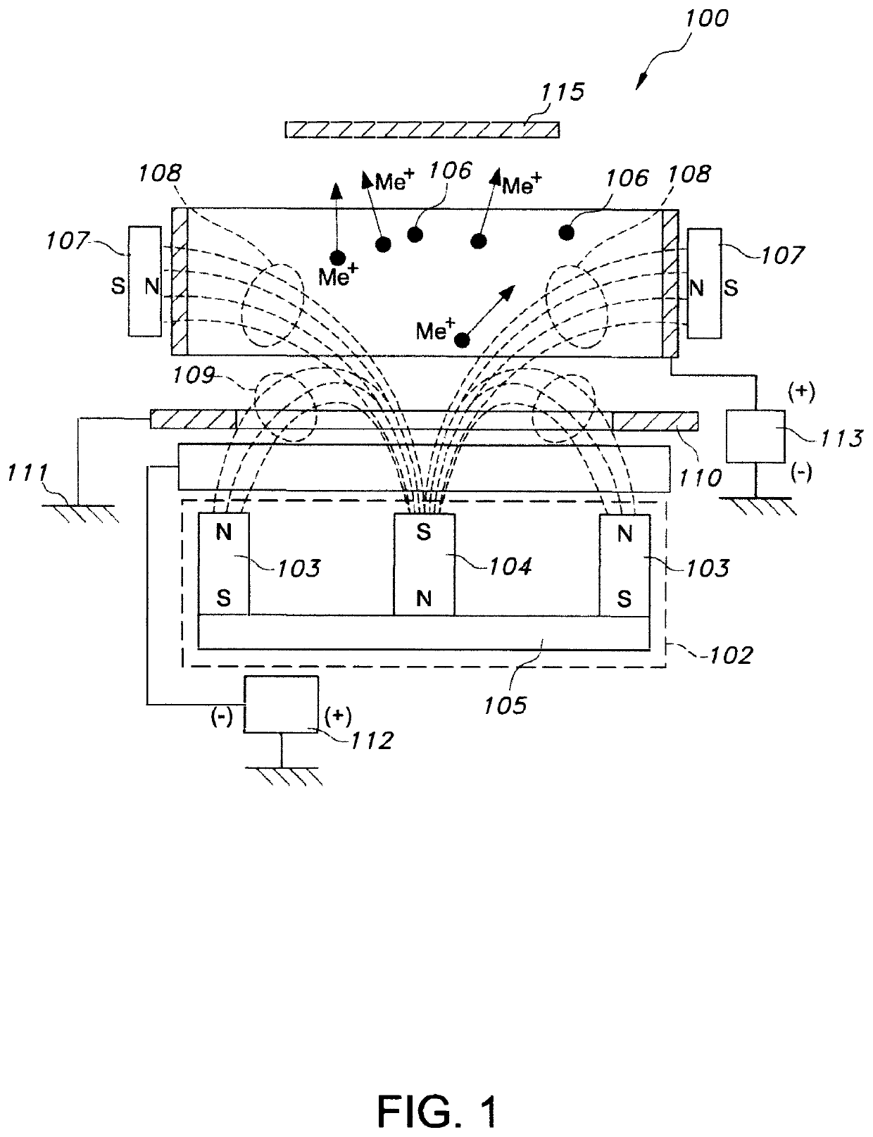 Electrically and magnetically enhanced ionized physical vapor deposition unbalanced sputtering source