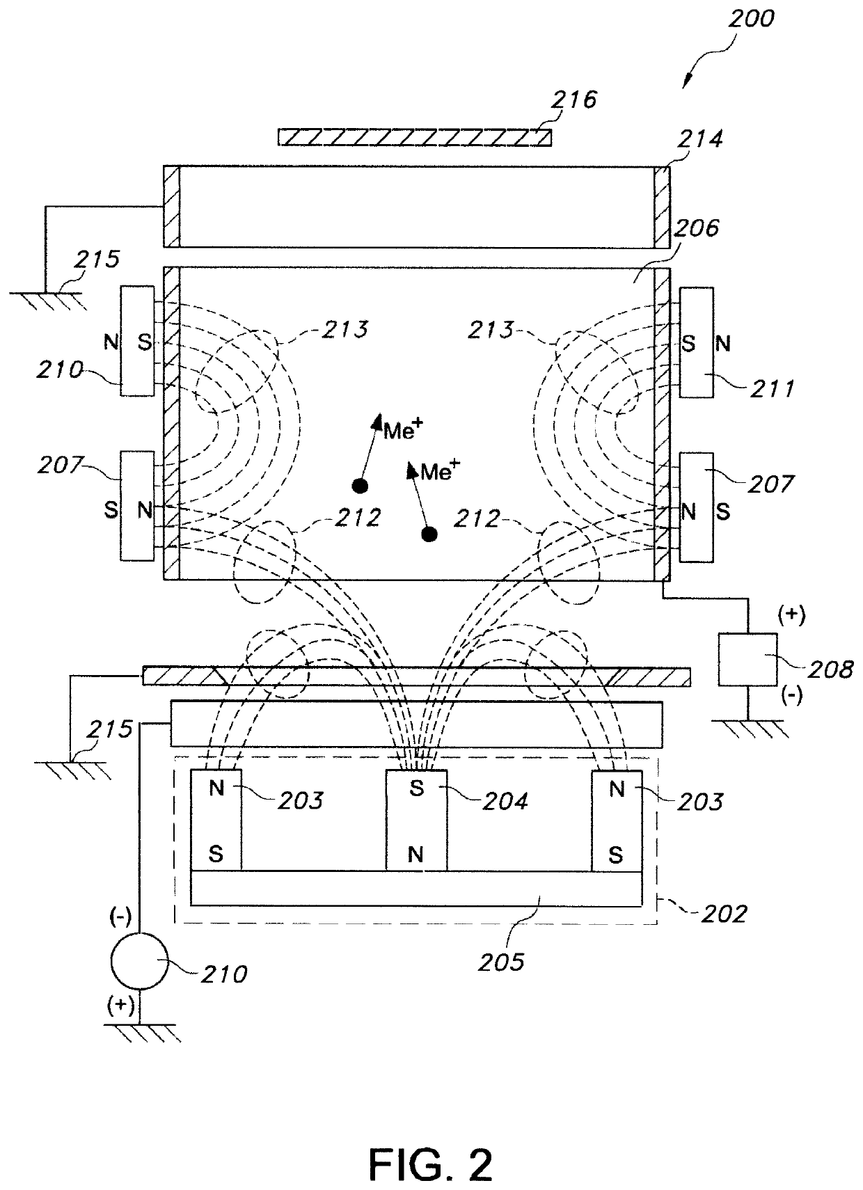 Electrically and magnetically enhanced ionized physical vapor deposition unbalanced sputtering source