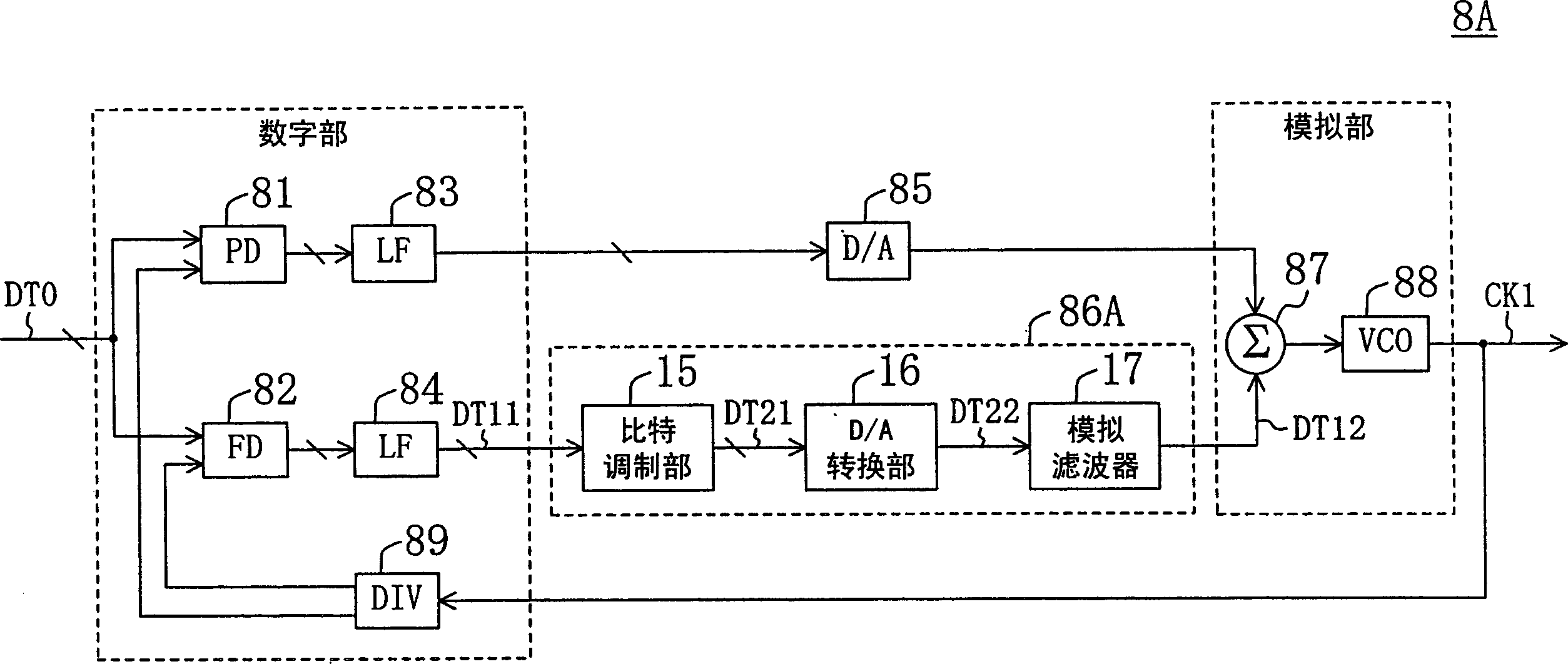 Signal processing device and D/A converter