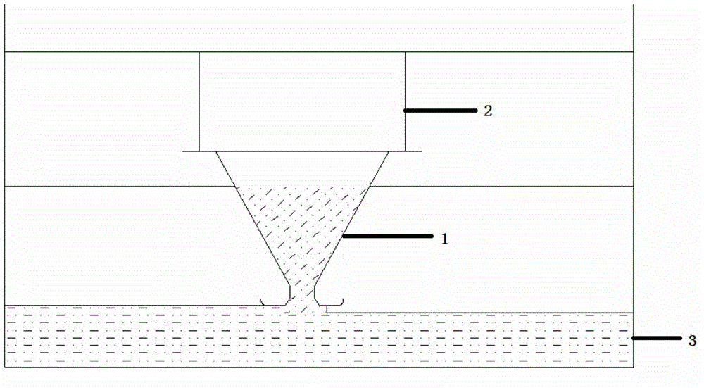 Method for preparing schist similar materials