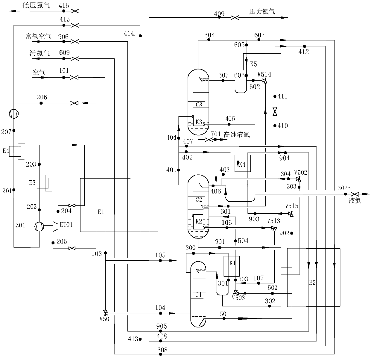 A method for efficiently producing high-purity oxygen and high-purity nitrogen