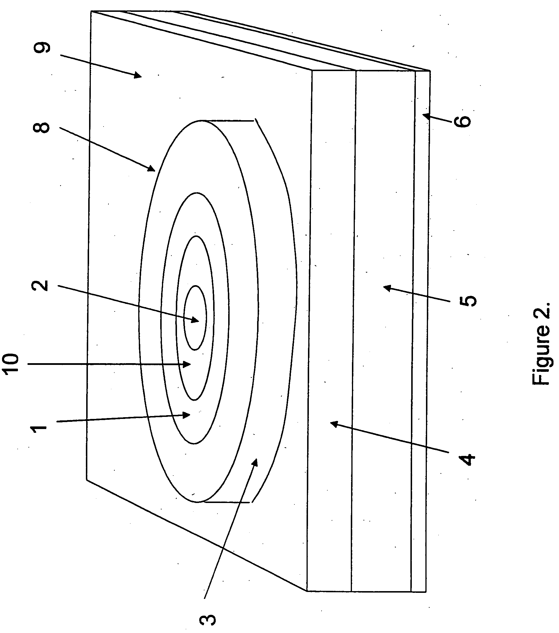 Single and double-gate pseudo-fet devices for semiconductor materials evaluation