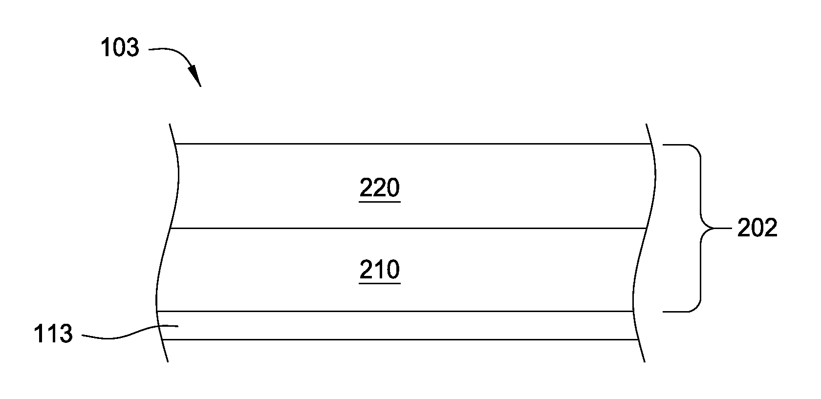 Multi-layer battery electrode design for enabling thicker electrode fabrication