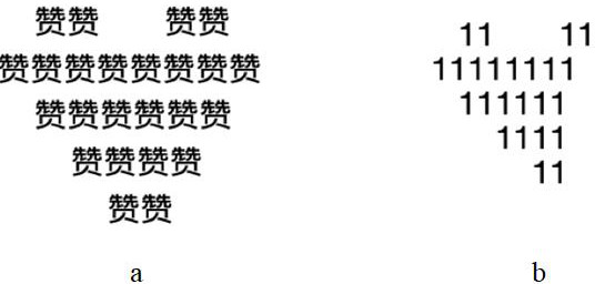 Bullet screen processing method and device, electronic equipment and storage medium