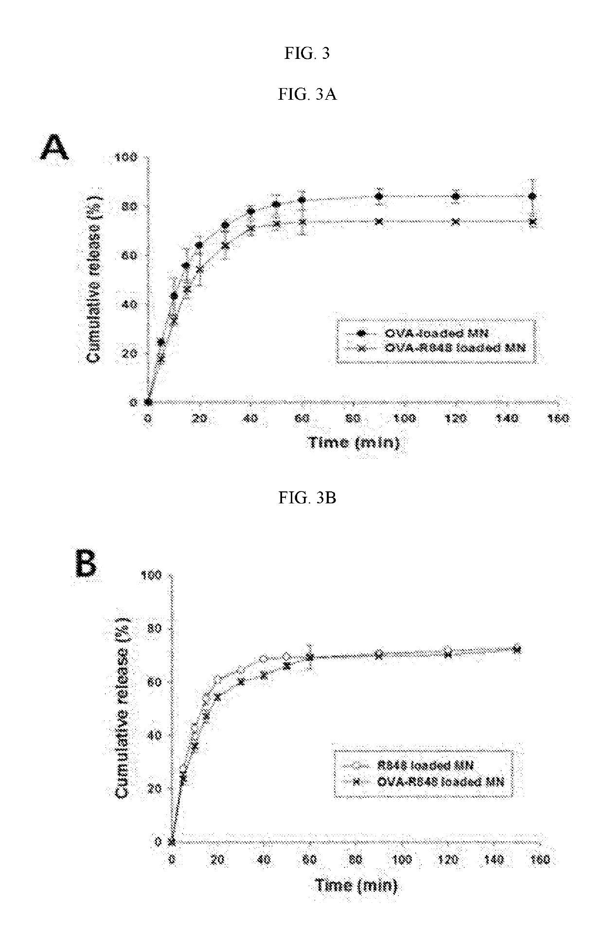 Self-assembled nanoparticle releasing soluble microneedle structure and preparation method therefor