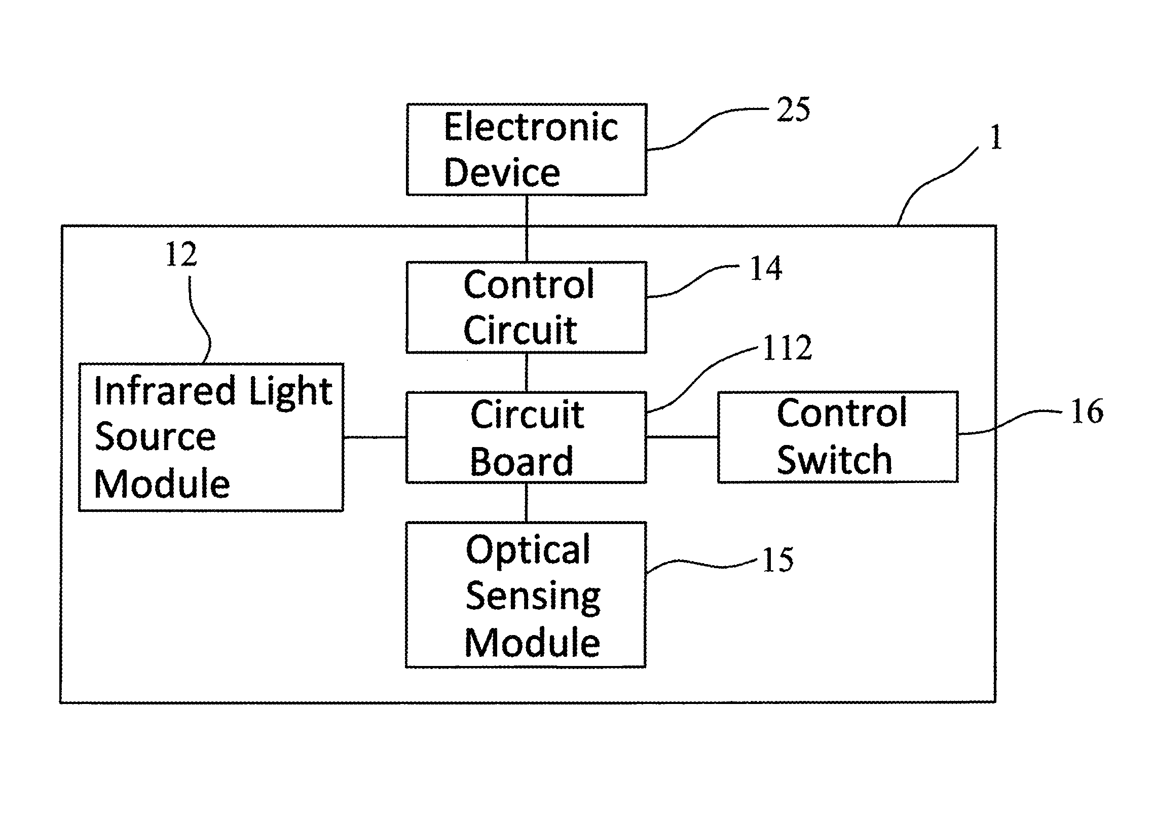 Vehicle infrared projection device