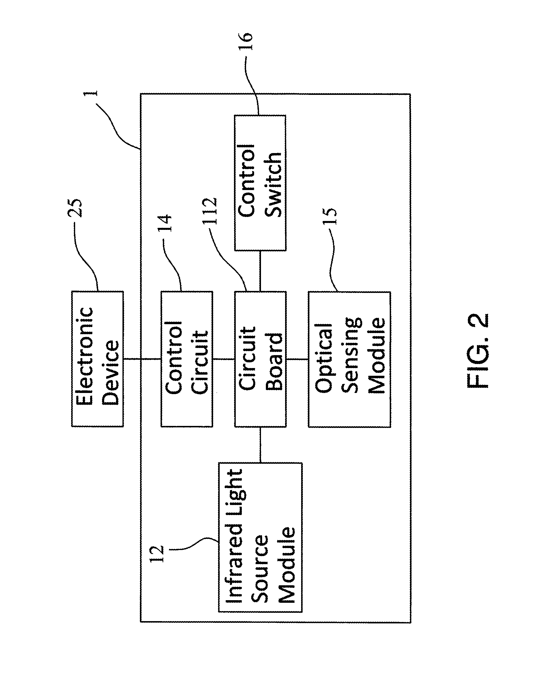 Vehicle infrared projection device