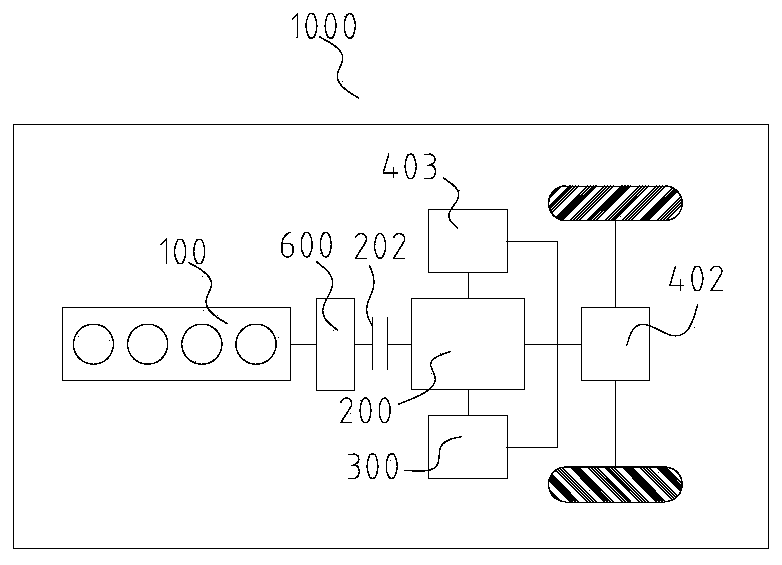 Powertrain and vehicle having same