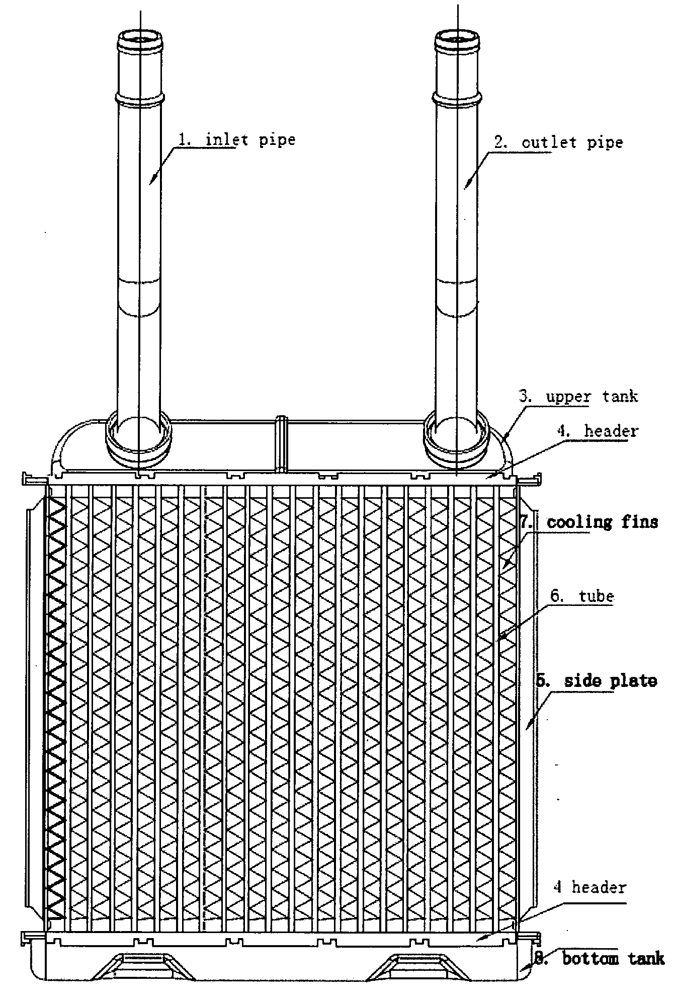 Automotive Heater Core