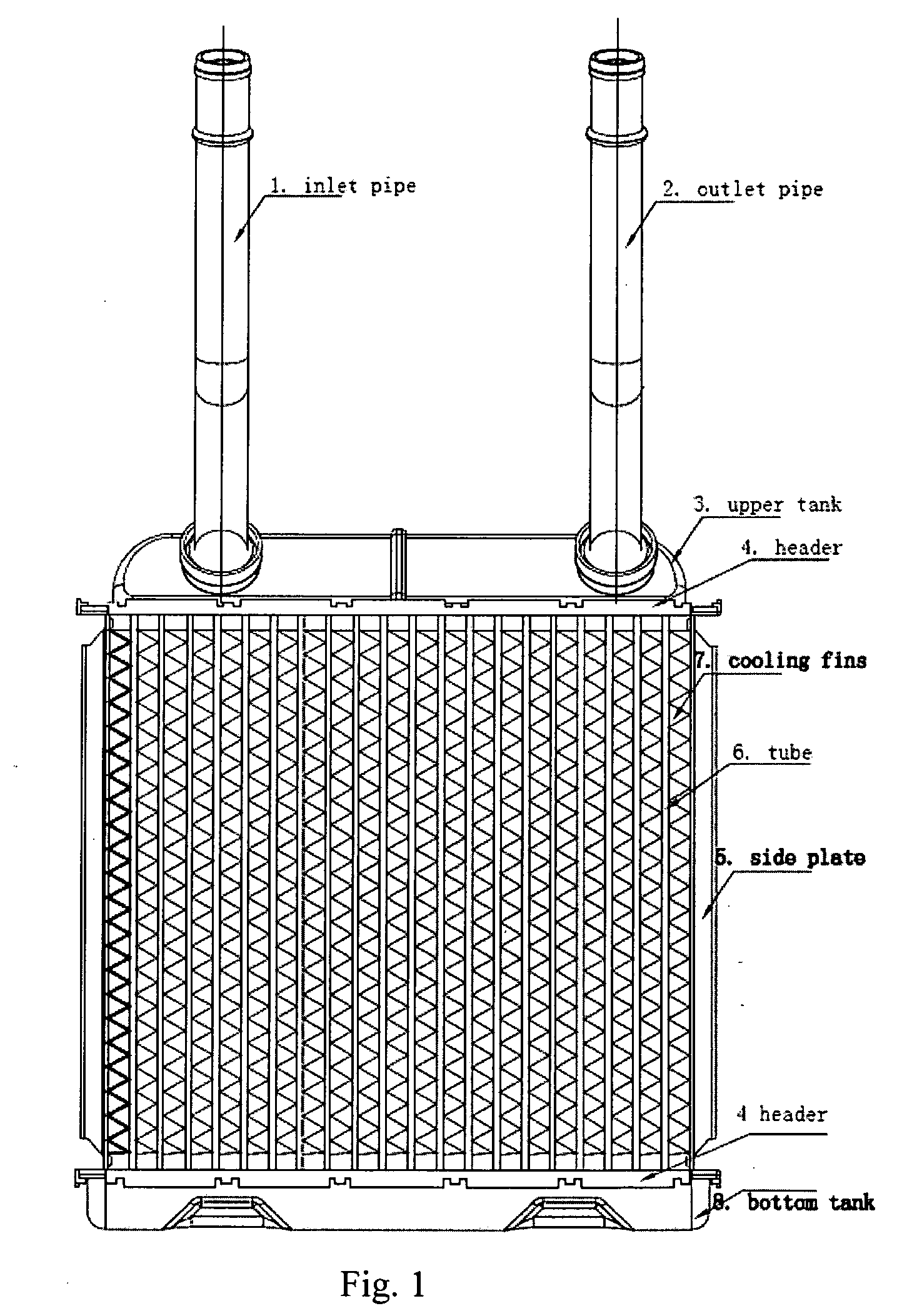 Automotive Heater Core