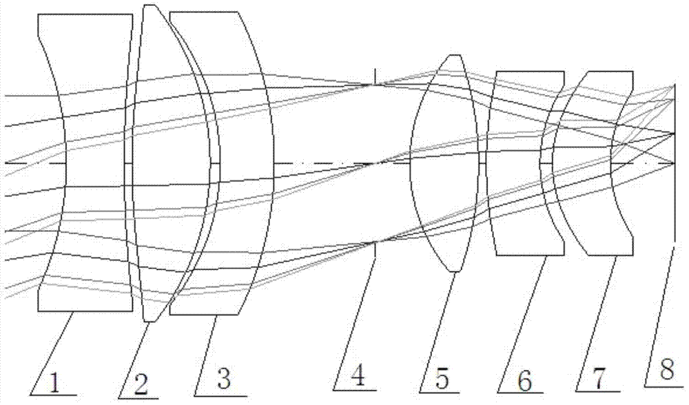 Large-view-field passive athermalization shortwave infrared optical system