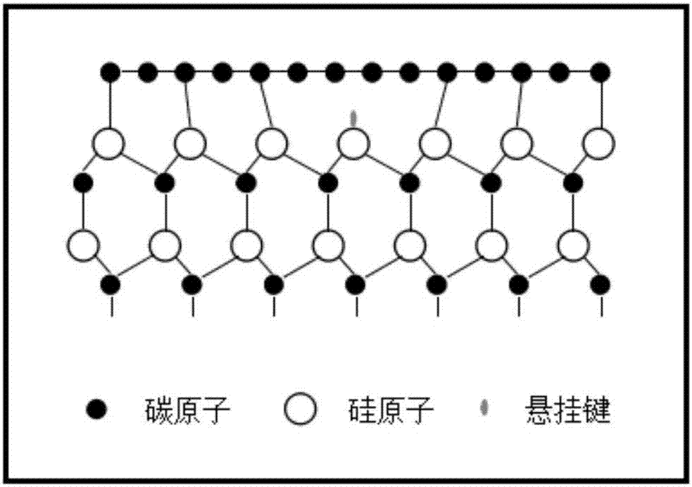 Method for preparing single-layer graphene without buffer layer on SiC substrate