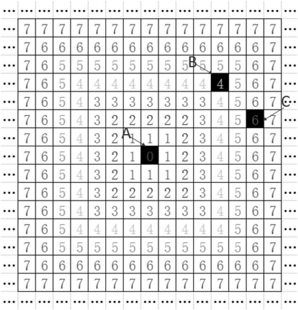 Geographic grid mapping method of mobile network data