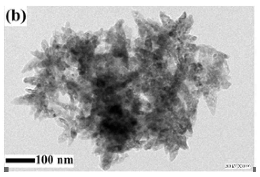 Preparation method of nano anatase-phase titanium dioxide and application in lithium battery