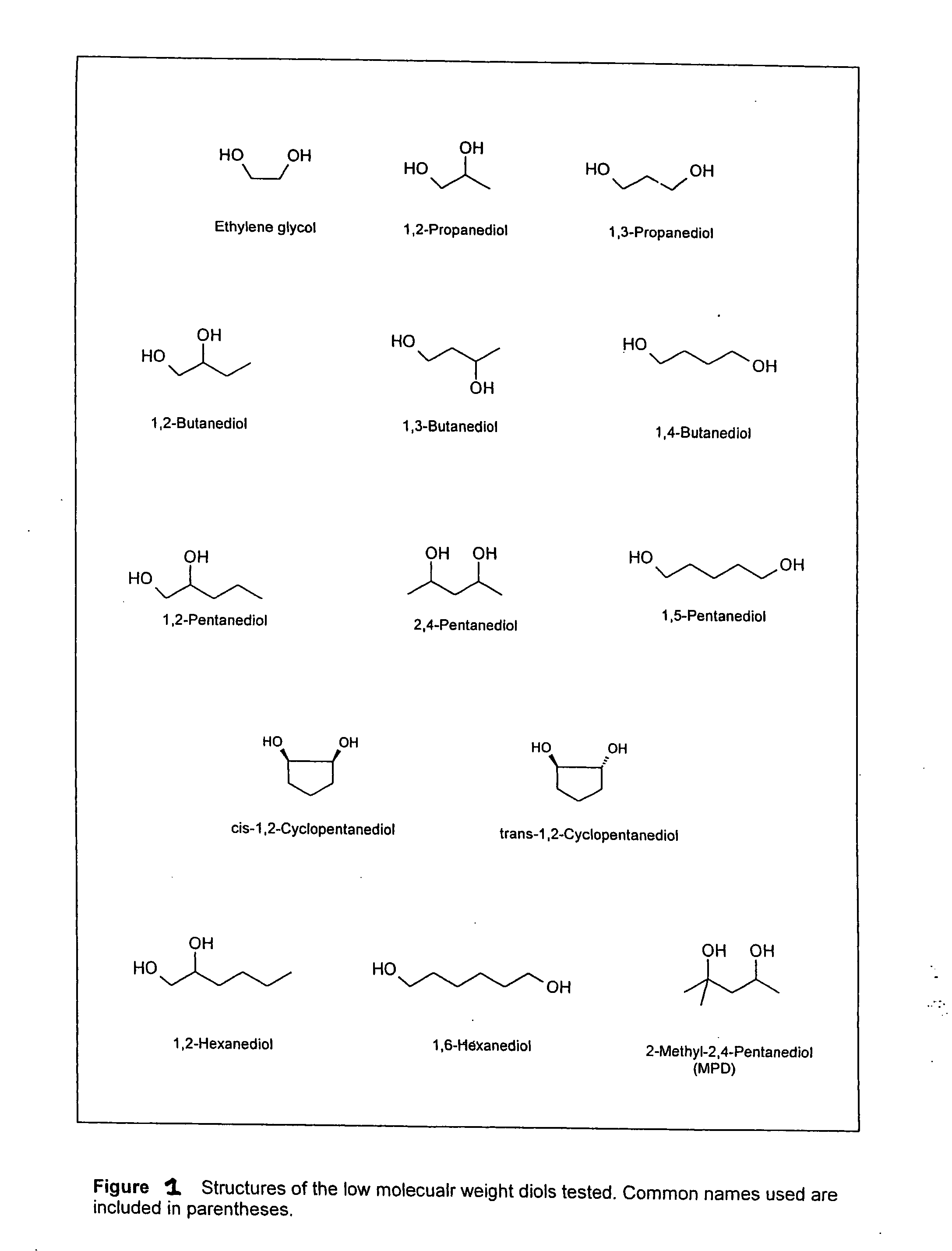 Methods and compositions for polynucleotide amplification