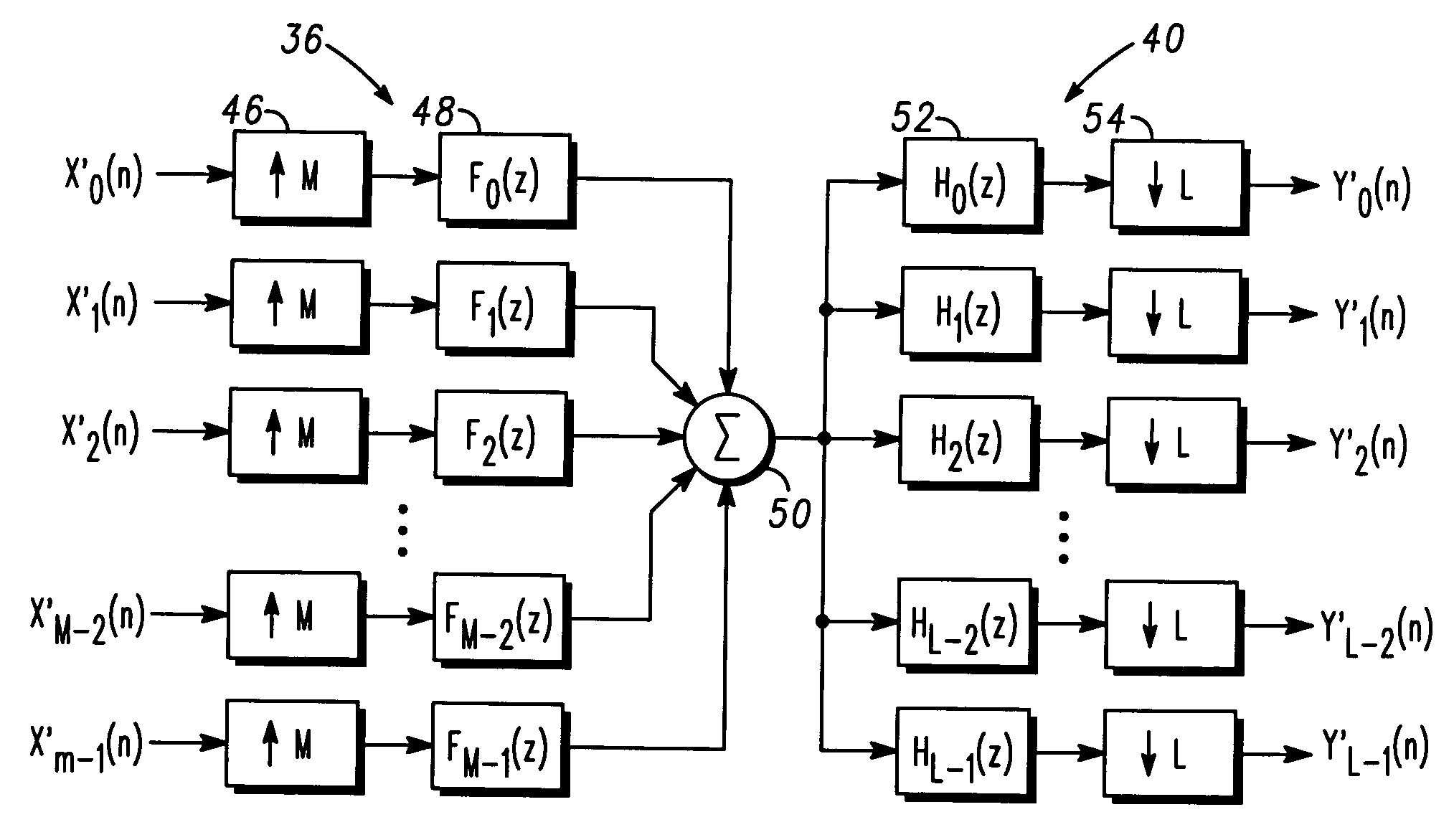 Method of combining an analysis filter bank following a synthesis filter bank and structure therefor